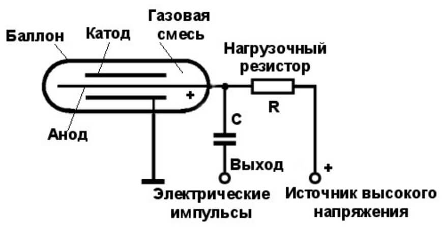 Кракен kr2web in