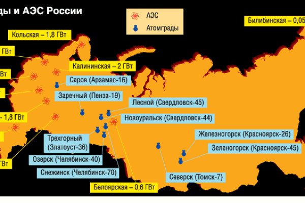 Кракен официальный сайт 2krnk cc