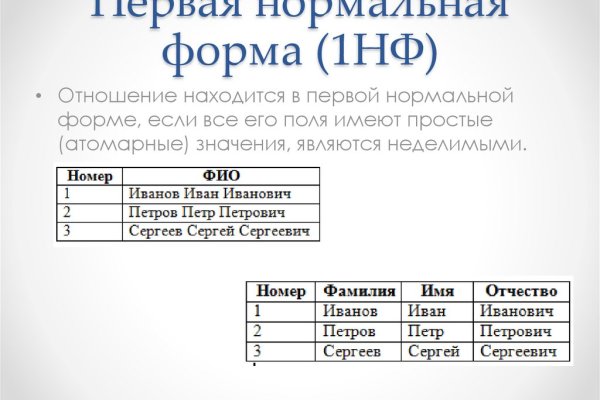Кракен москва наркота