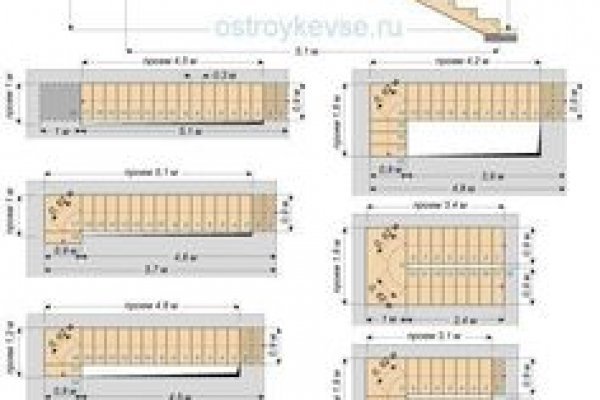 Ссылки на кракен маркетплейс