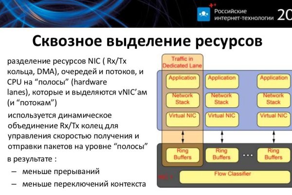 Кракен лучший маркетплейс