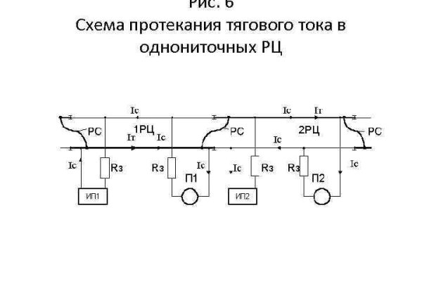 Кракен 16 даркнет продаж